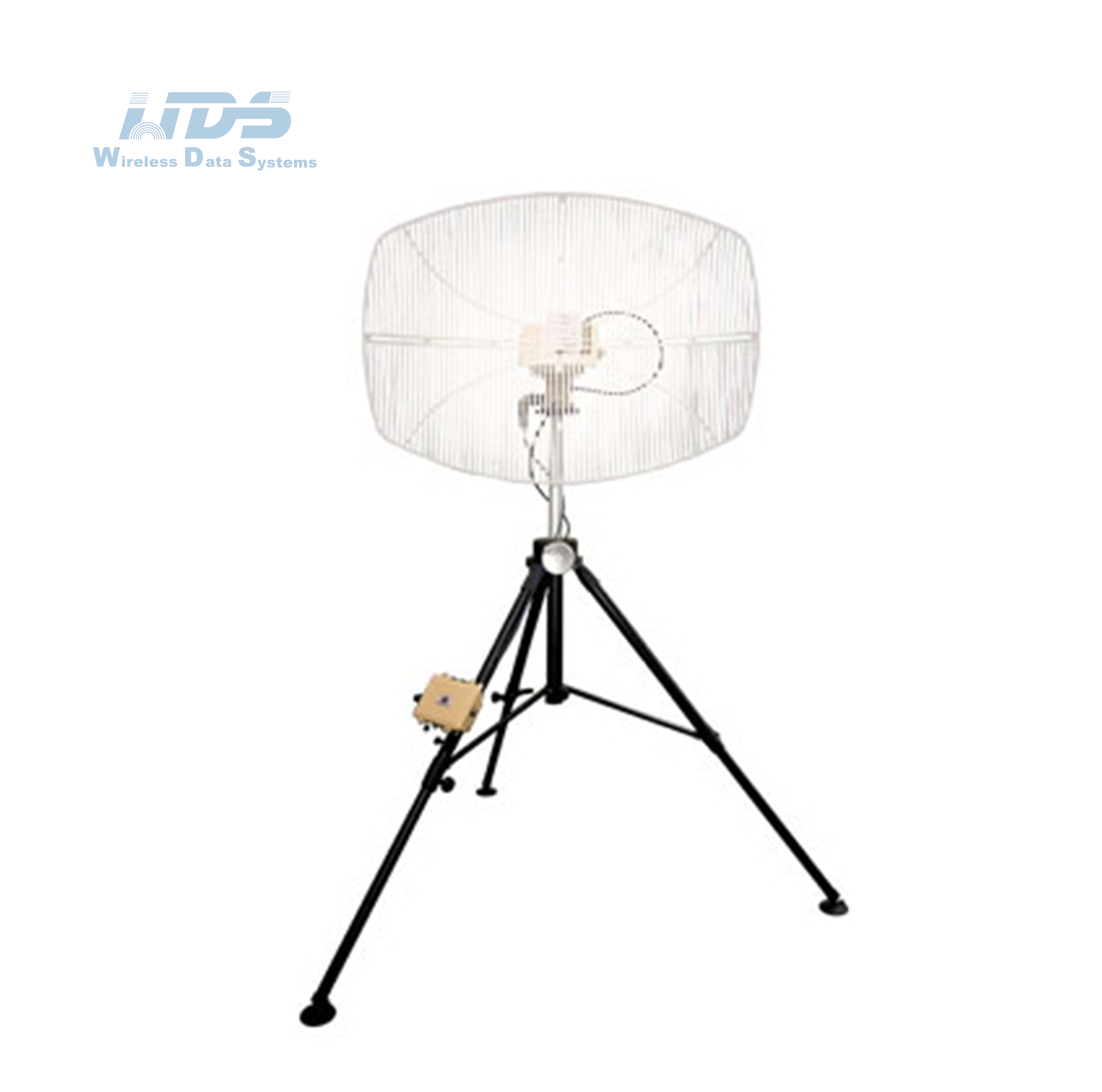 GPS Antenna Technology