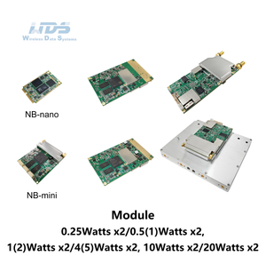 NBmesh-Narrowband MESH Radio