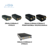 MIMOmesh Series of Airborne Radio