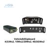 NBmesh-Narrowband MESH Radio